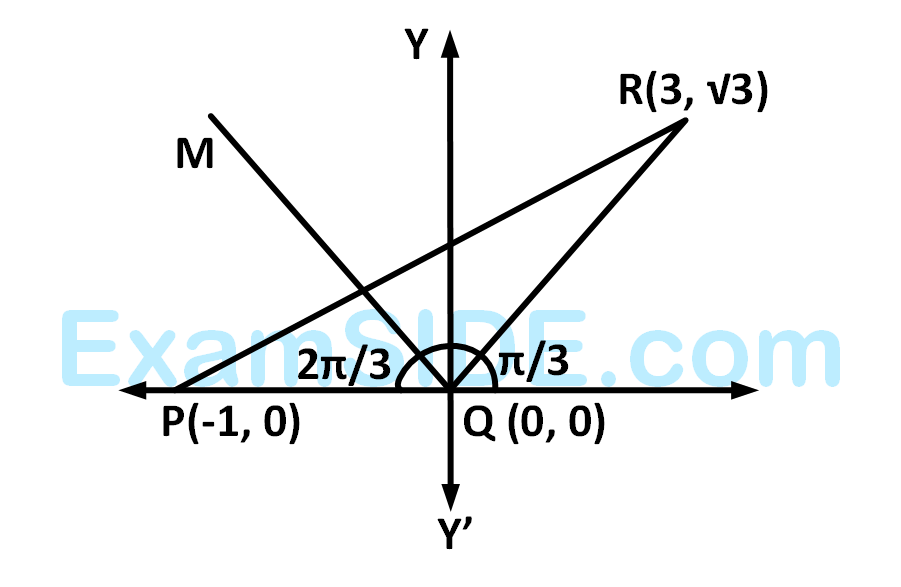AIEEE 2007 Mathematics - Straight Lines and Pair of Straight Lines Question 158 English Explanation