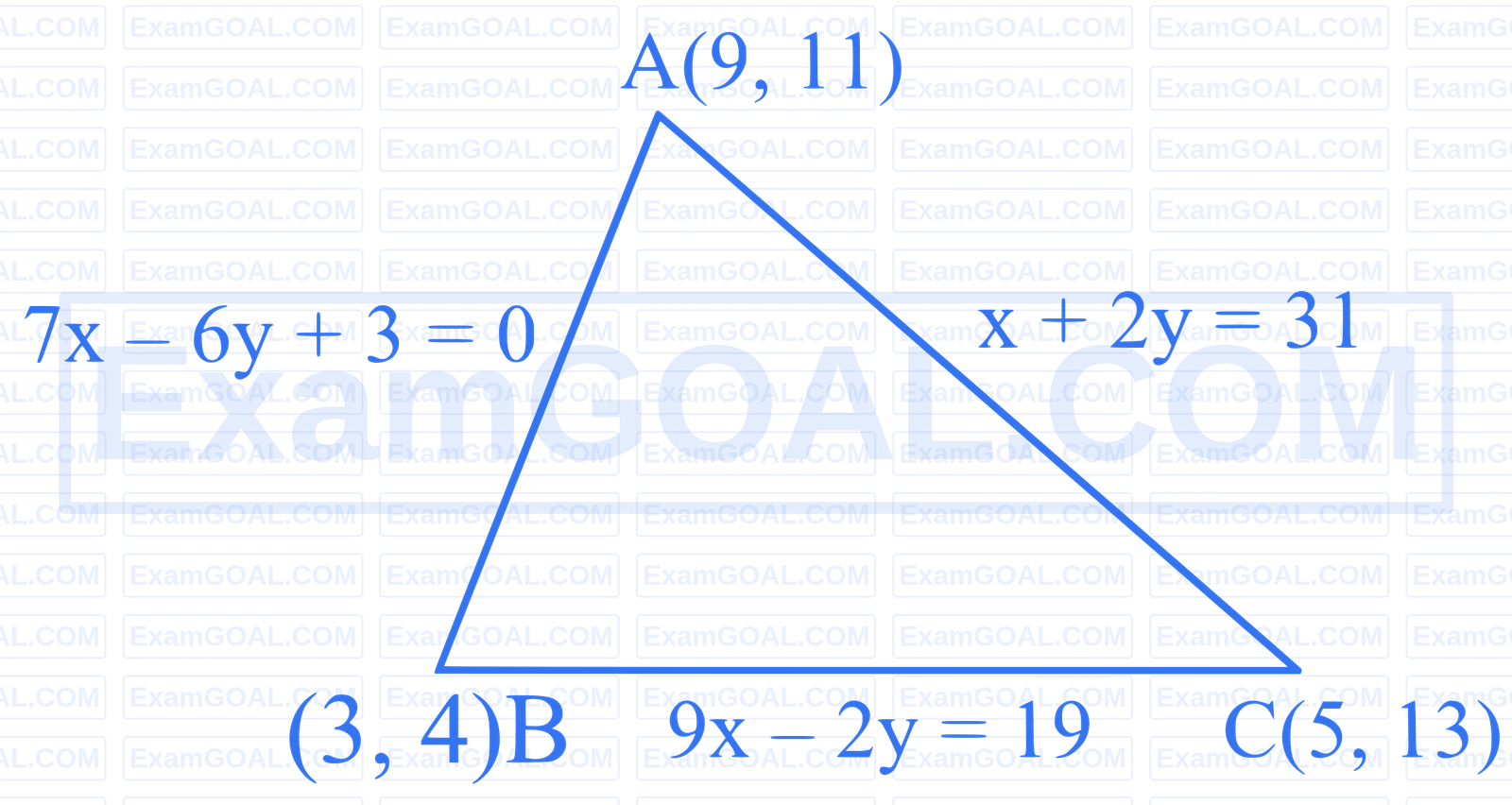 JEE Main 2025 (Online) 29th January Morning Shift Mathematics - Straight Lines and Pair of Straight Lines Question 24 English Explanation 1