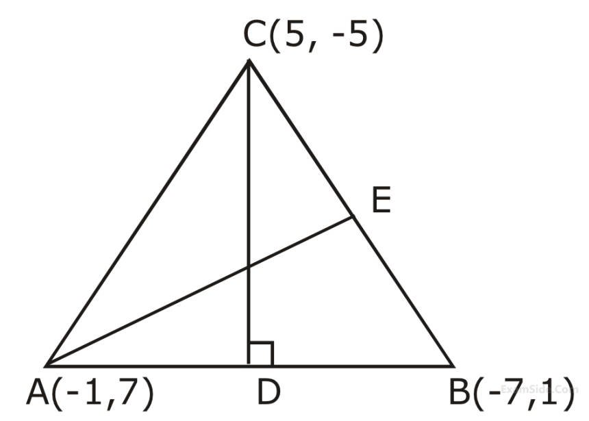 JEE Main 2020 (Online) 3rd September Evening Slot Mathematics - Straight Lines and Pair of Straight Lines Question 105 English Explanation