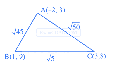 JEE Main 2021 (Online) 20th July Evening Shift Mathematics - Straight Lines and Pair of Straight Lines Question 88 English Explanation