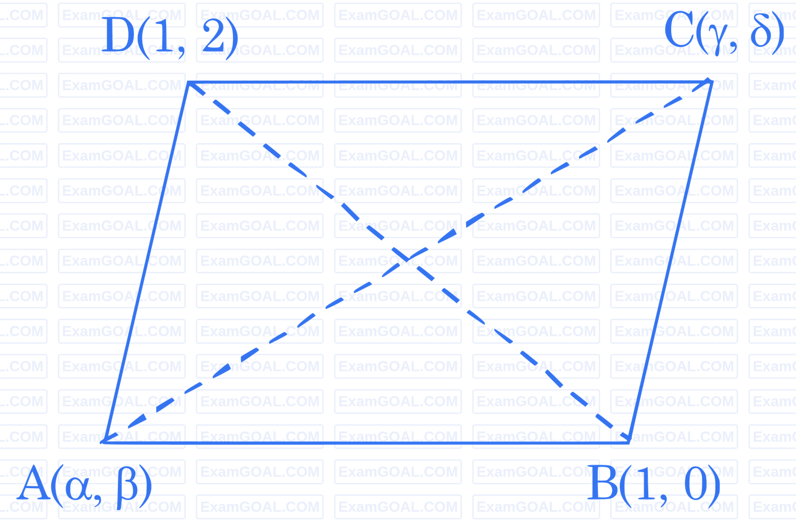 JEE Main 2024 (Online) 31st January Morning Shift Mathematics - Straight Lines and Pair of Straight Lines Question 41 English Explanation