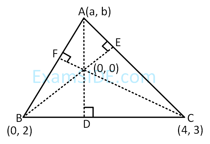 JEE Main 2019 (Online) 10th January Evening Slot Mathematics - Straight Lines and Pair of Straight Lines Question 123 English Explanation