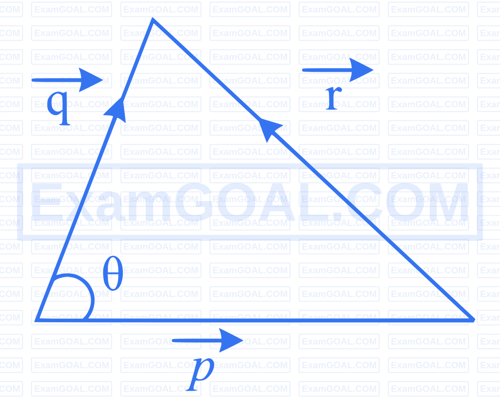 JEE Main 2026 (Online) 21st January Evening Shift Mathematics - Vector Algebra Question 18 English Explanation