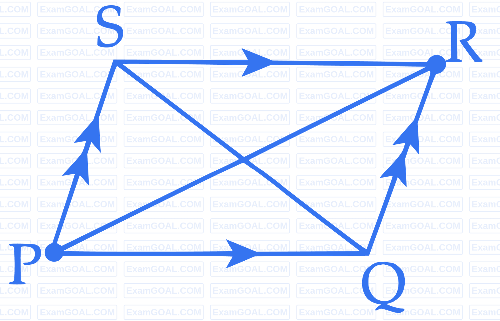 JEE Advanced 2013 Paper 1 Offline Mathematics - Vector Algebra Question 23 English Explanation