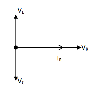 JEE Main 2021 (Online) 17th March Evening Shift Physics - Alternating Current Question 121 English Explanation