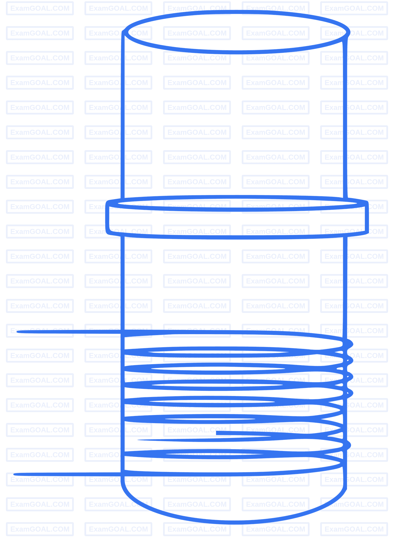 IIT-JEE 2007 Paper 2 Offline Physics - Alternating Current Question 8 English