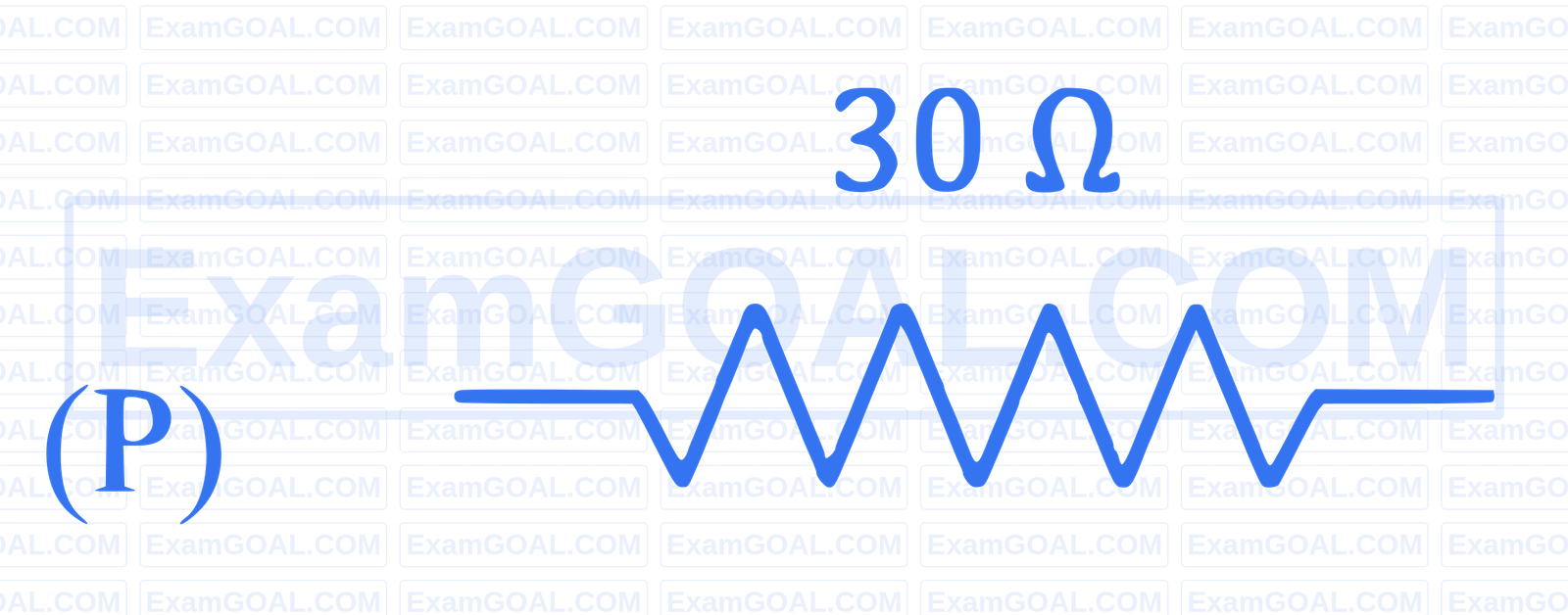 JEE Advanced 2025 Paper 1 Online Physics - Alternating Current Question 4 English Explanation 2