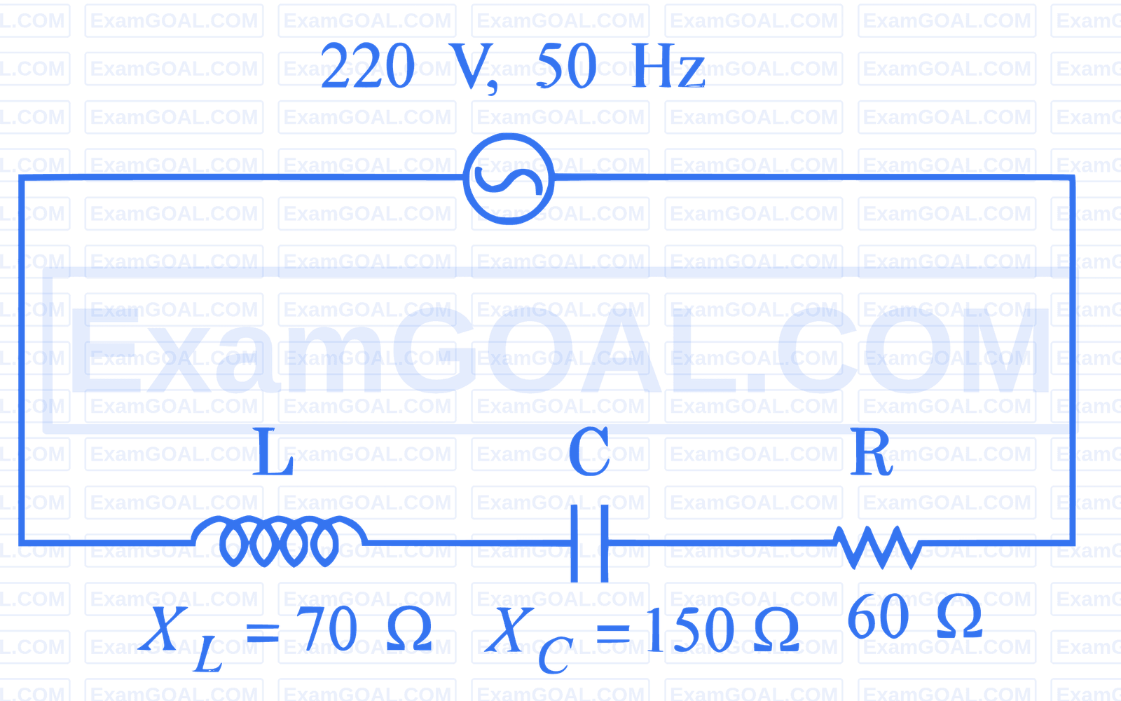 JEE Main 2026 (Online) 24th January Morning Shift Physics - Alternating Current Question 1 English