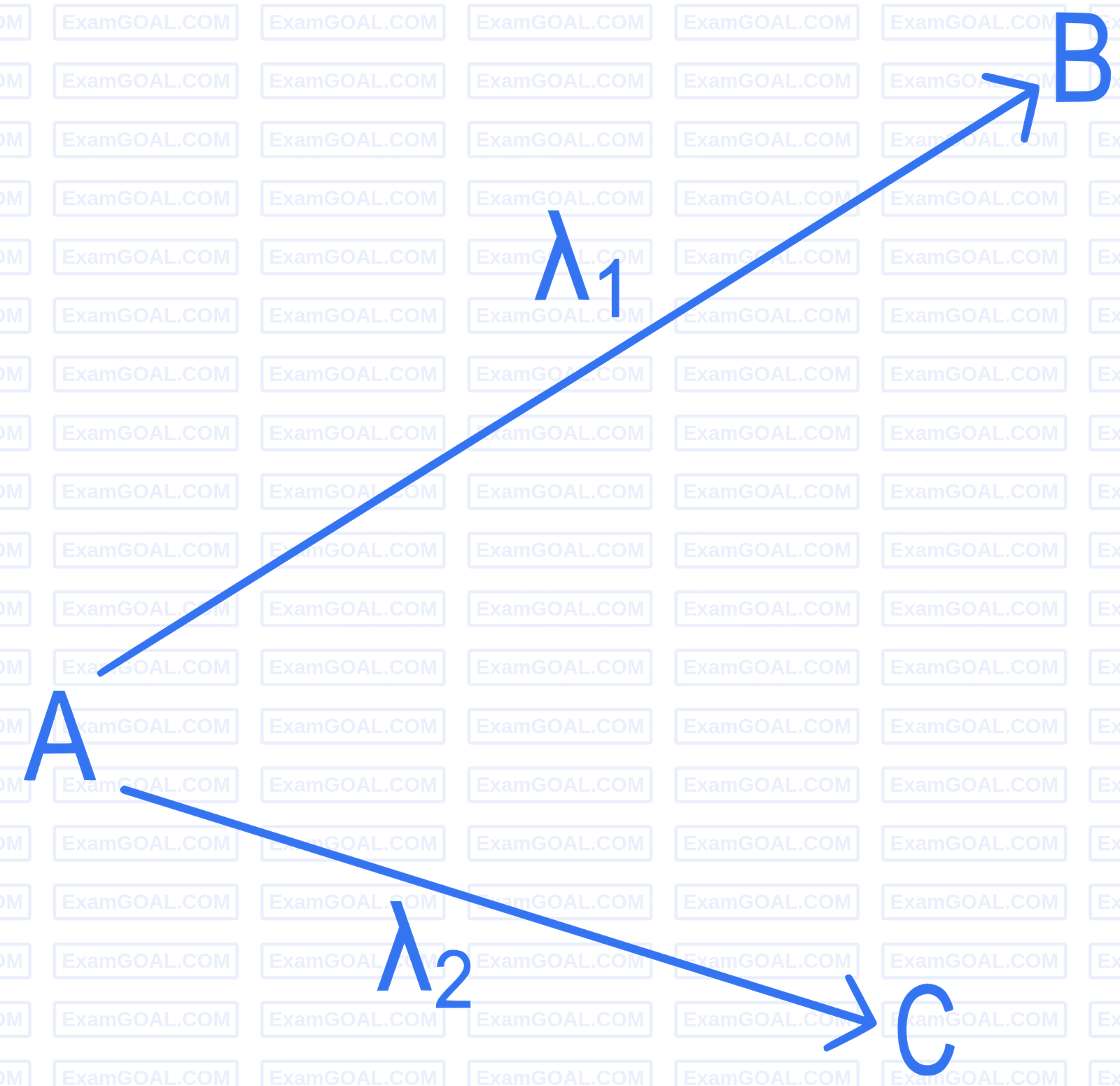 JEE Main 2022 (Online) 26th June Evening Shift Physics - Atoms and Nuclei Question 144 English Explanation