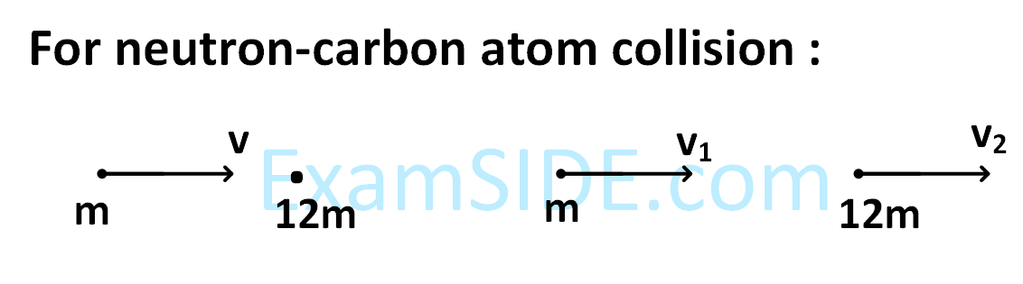 JEE Main 2018 (Offline) Physics - Atoms and Nuclei Question 241 English Explanation 2