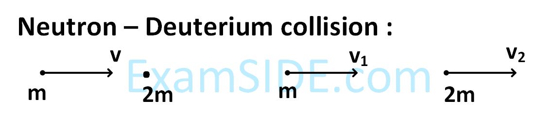 JEE Main 2018 (Offline) Physics - Atoms and Nuclei Question 241 English Explanation 1