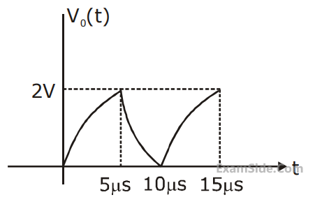 JEE Main 2020 (Online) 6th September Morning Slot Physics - Capacitor Question 105 English Option 4