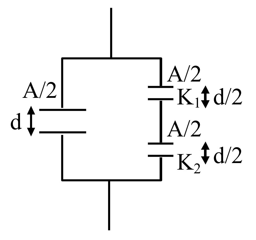 JEE Main 2021 (Online) 26th August Evening Shift Physics - Capacitor Question 86 English Explanation