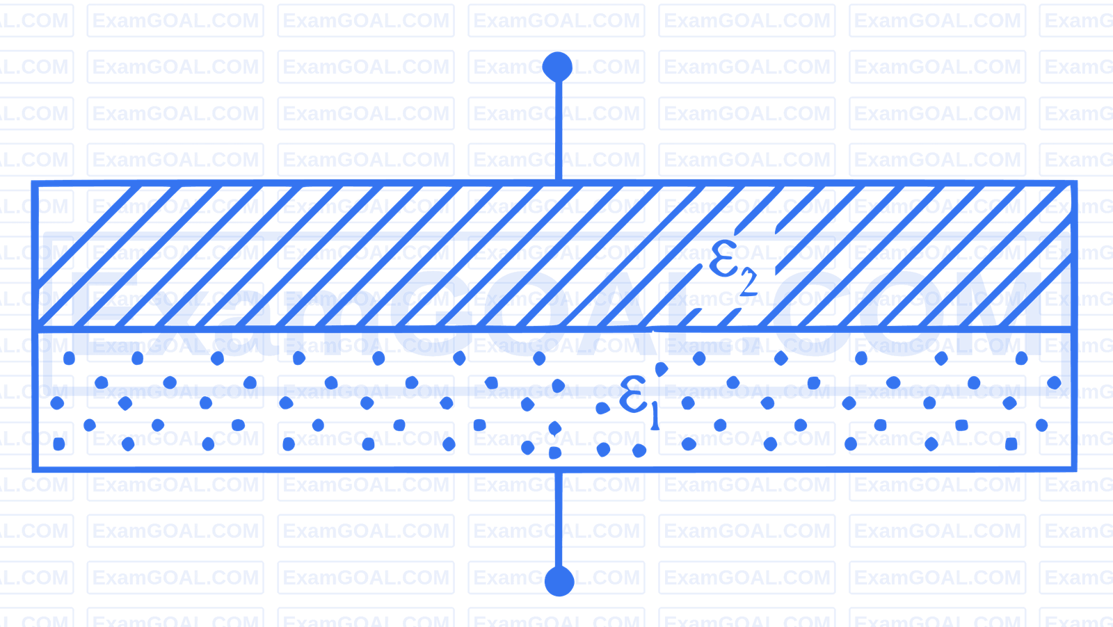 JEE Main 2025 (Online) 3rd April Morning Shift Physics - Capacitor Question 10 English 1