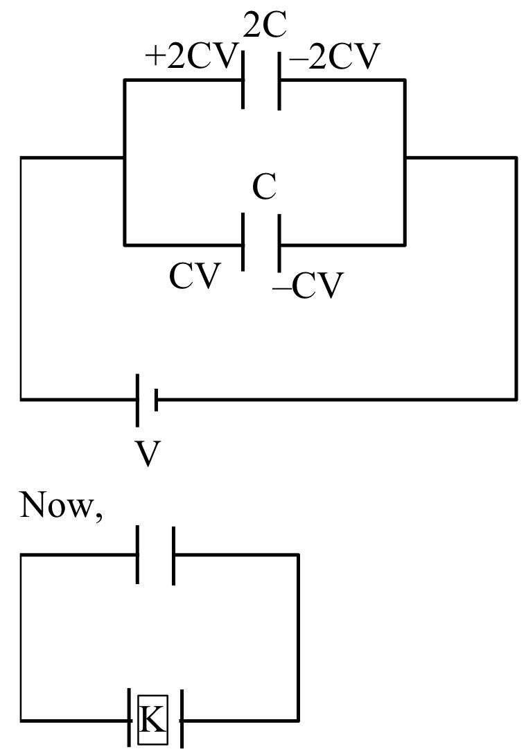 JEE Main 2021 (Online) 27th July Morning Shift Physics - Capacitor Question 90 English Explanation