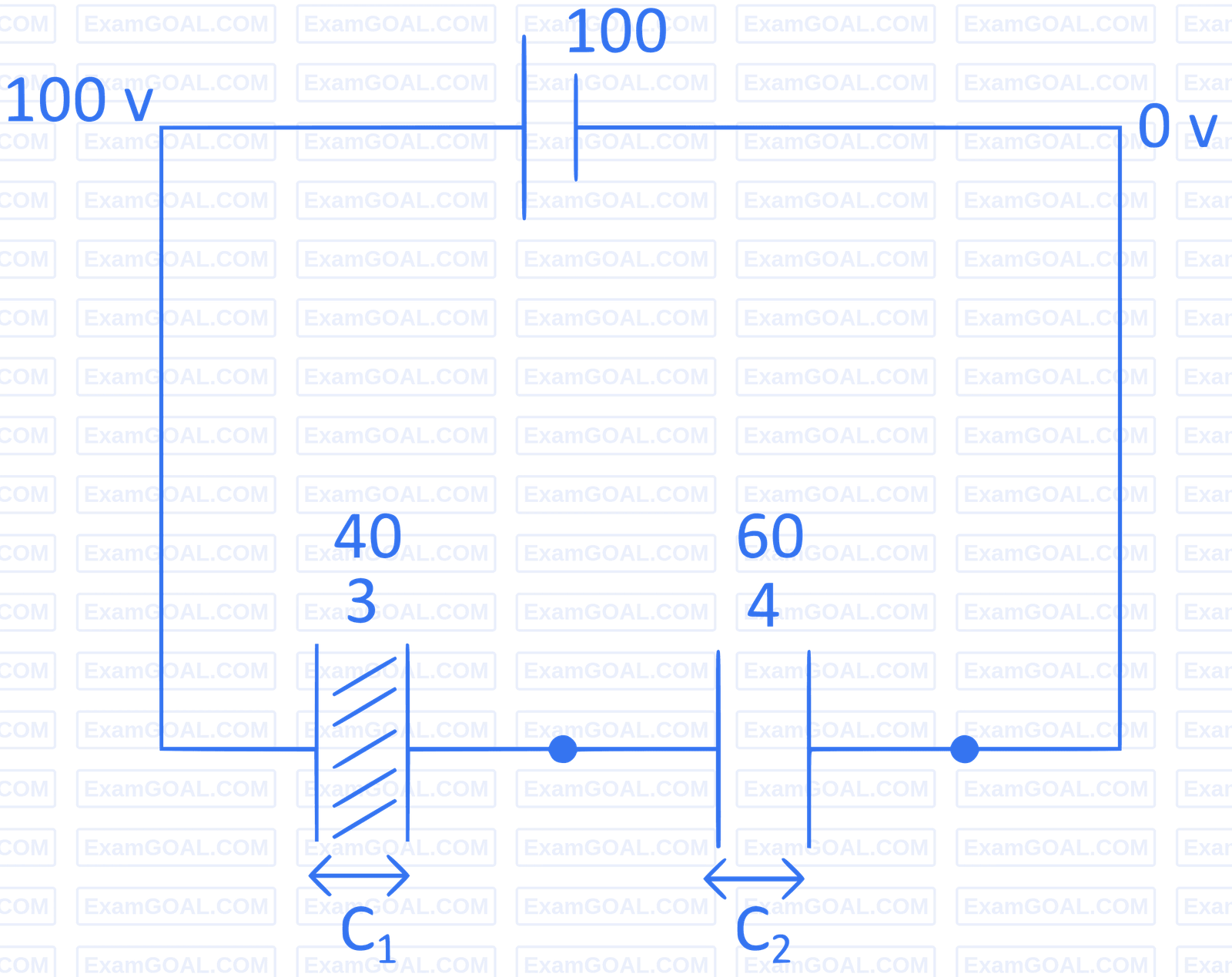 JEE Main 2022 (Online) 26th July Morning Shift Physics - Capacitor Question 62 English Explanation