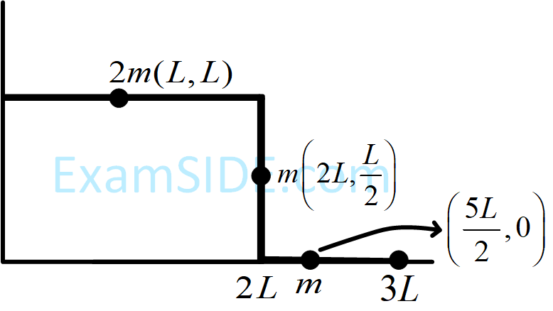 JEE Main 2019 (Online) 12th January Morning Slot Physics - Center of Mass and Collision Question 104 English Explanation