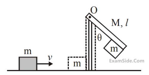 JEE Main 2020 (Online) 3rd September Morning Slot Physics - Center of Mass and Collision Question 79 English