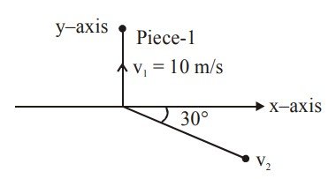 JEE Main 2021 (Online) 18th March Morning Shift Physics - Center of Mass and Collision Question 63 English
