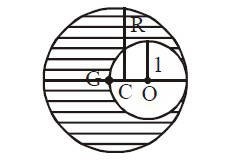 JEE Main 2020 (Online) 8th January Evening Slot Physics - Center of Mass and Collision Question 87 English