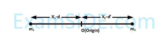 AIEEE 2006 Physics - Center of Mass and Collision Question 123 English Explanation 2