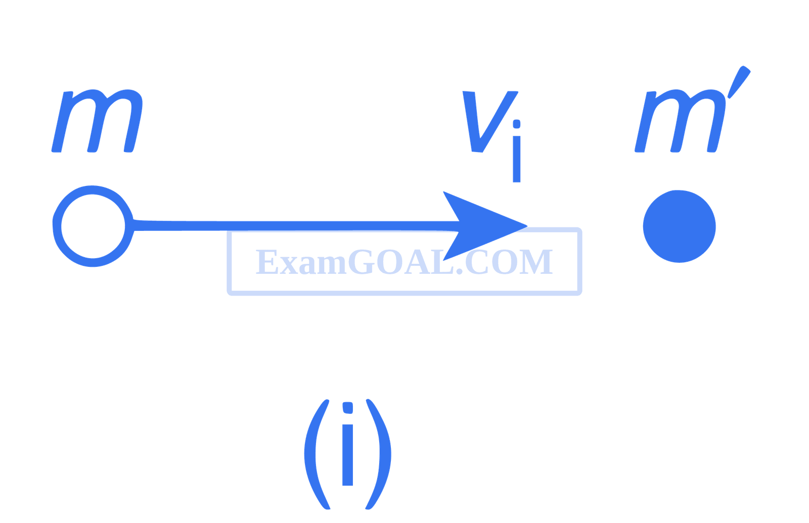 JEE Main 2018 (Online) 15th April Evening Slot Physics - Center of Mass and Collision Question 113 English Explanation 1