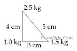 JEE Main 2020 (Online) 7th January Morning Slot Physics - Center of Mass and Collision Question 90 English