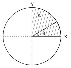 JEE Main 2021 (Online) 17th March Evening Shift Physics - Center of Mass and Collision Question 64 English