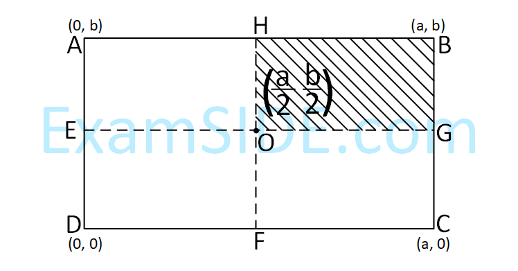 JEE Main 2019 (Online) 8th April Evening Slot Physics - Center of Mass and Collision Question 99 English