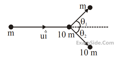 JEE Main 2020 (Online) 2nd September Evening Slot Physics - Center of Mass and Collision Question 80 English