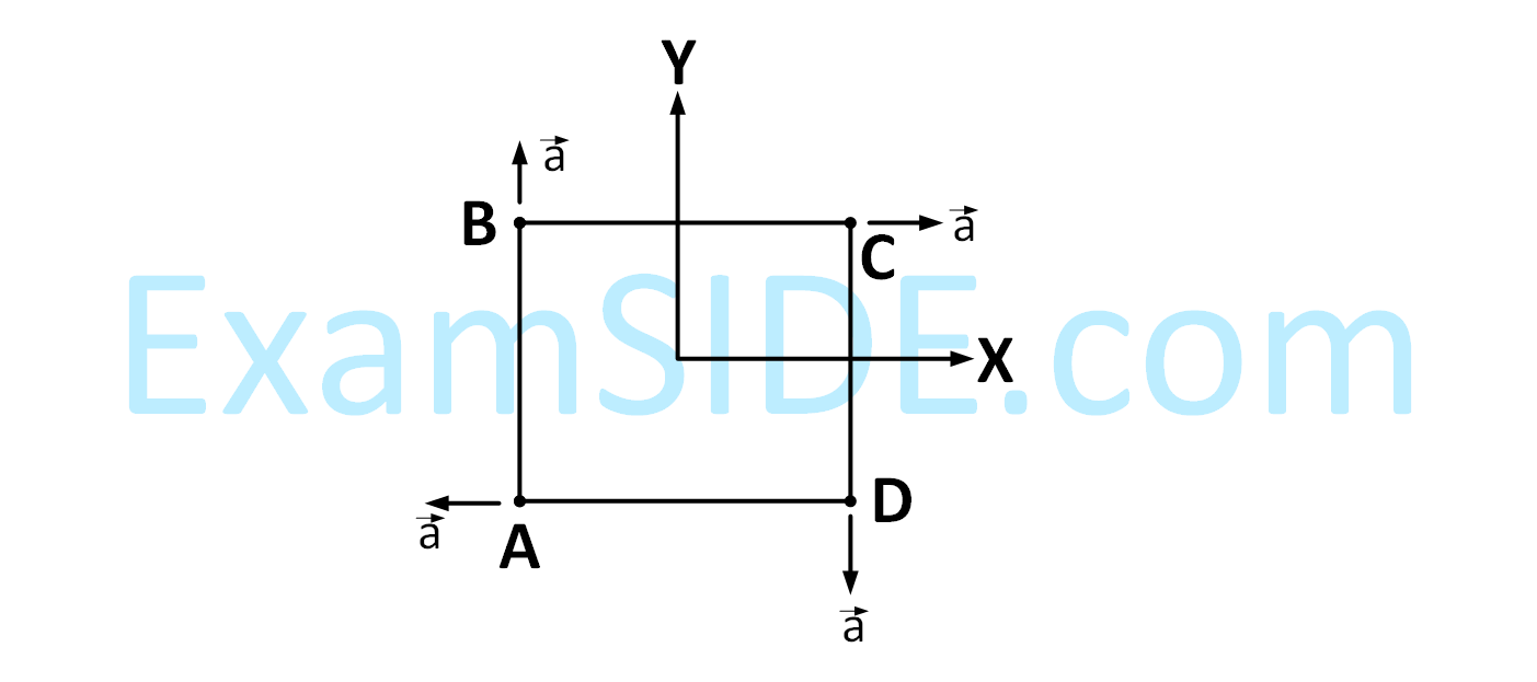 JEE Main 2019 (Online) 8th April Morning Slot Physics - Center of Mass and Collision Question 101 English
