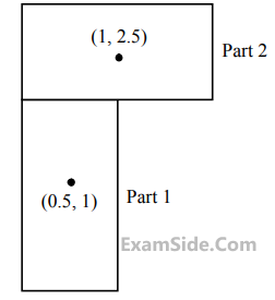 JEE Main 2020 (Online) 8th January Morning Slot Physics - Center of Mass and Collision Question 89 English Explanation