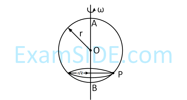JEE Main 2019 (Online) 12th April Evening Slot Physics - Circular Motion Question 63 English