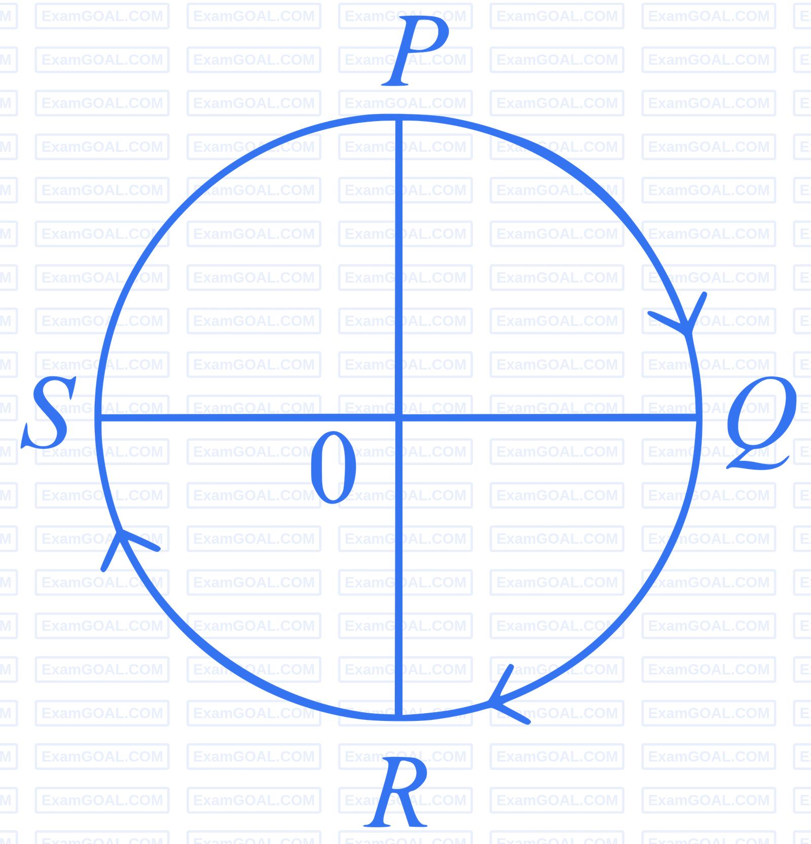 JEE Main 2024 (Online) 4th April Evening Shift Physics - Circular Motion Question 16 English