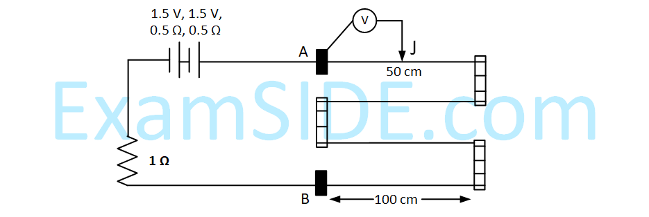 JEE Main 2019 (Online) 8th April Evening Slot Physics - Current Electricity Question 277 English
