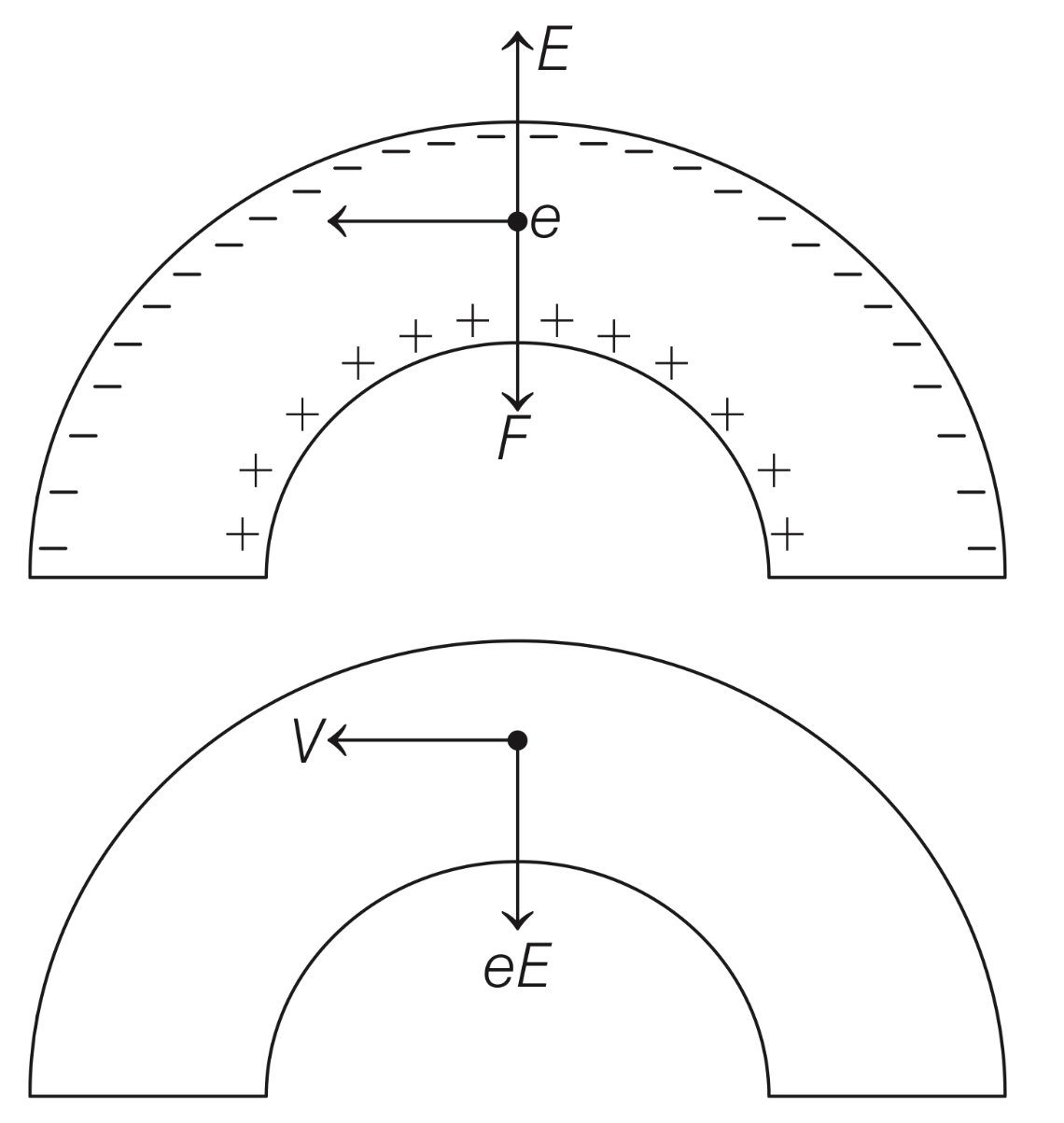 JEE Advanced 2020 Paper 1 Offline Physics - Current Electricity Question 33 English Explanation 2