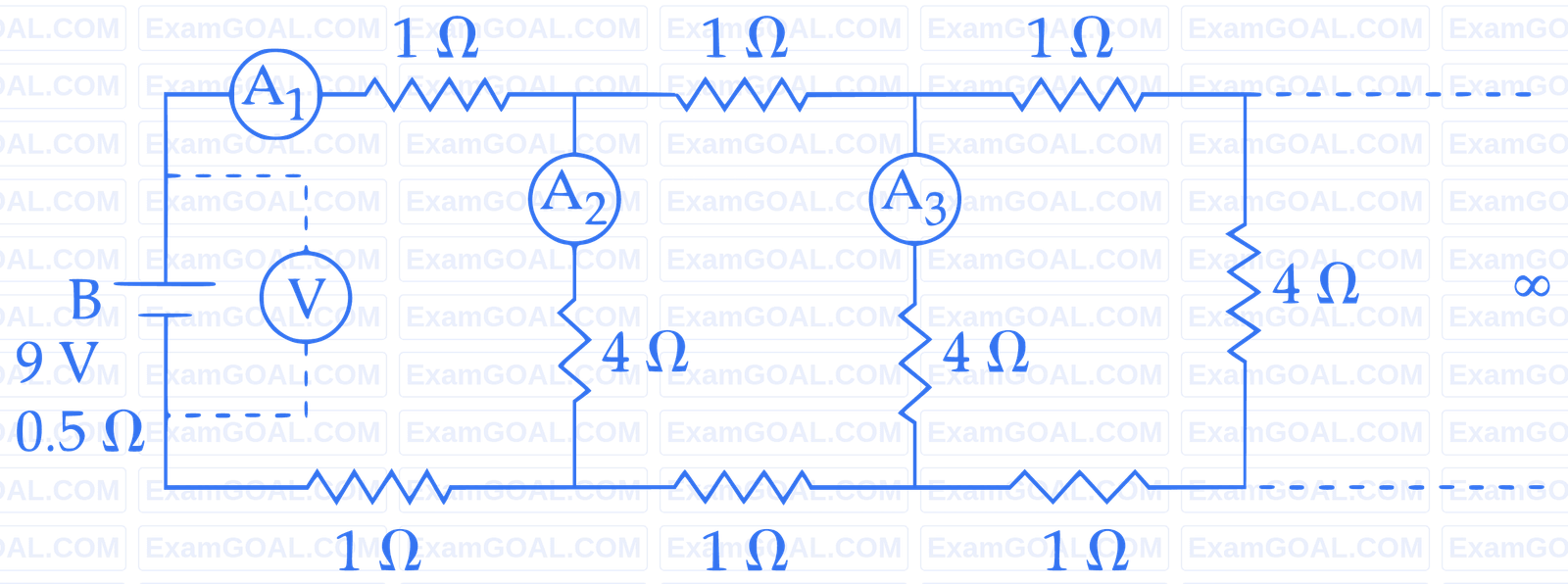 JEE Main 2017 (Online) 8th April Morning Slot Physics - Current Electricity Question 311 English