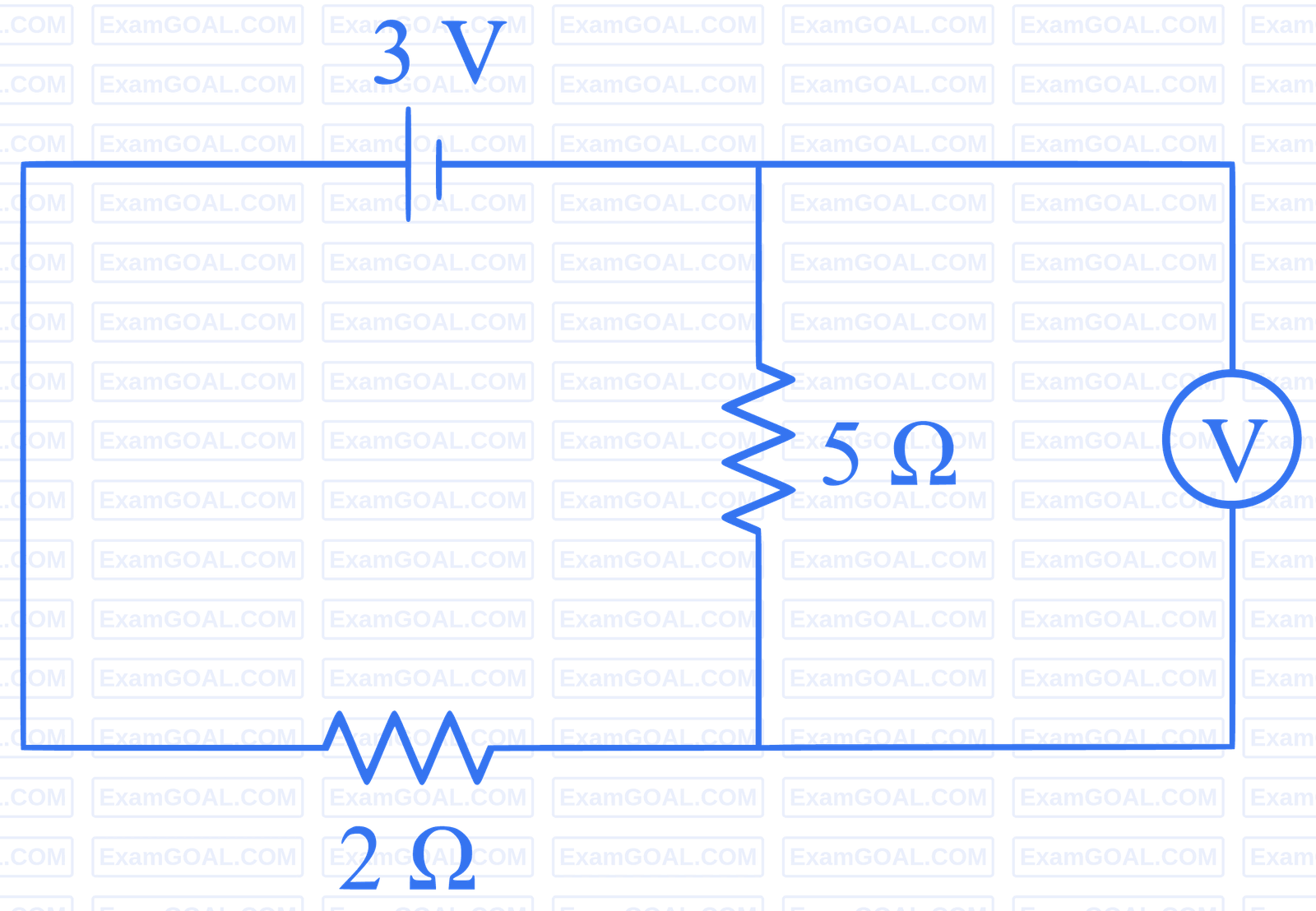JEE Main 2023 (Online) 6th April Evening Shift Physics - Current Electricity Question 91 English