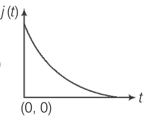 JEE Advanced 2016 Paper 1 Offline Physics - Current Electricity Question 30 English Option 4