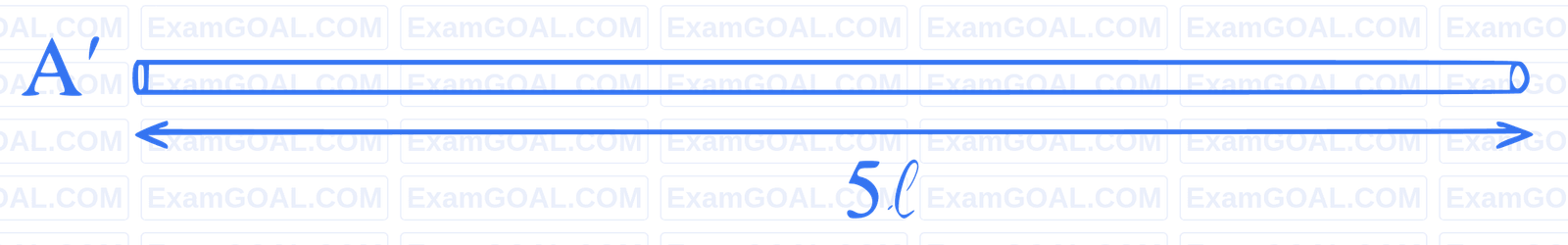 JEE Main 2023 (Online) 25th January Evening Shift Physics - Current Electricity Question 128 English Explanation 2