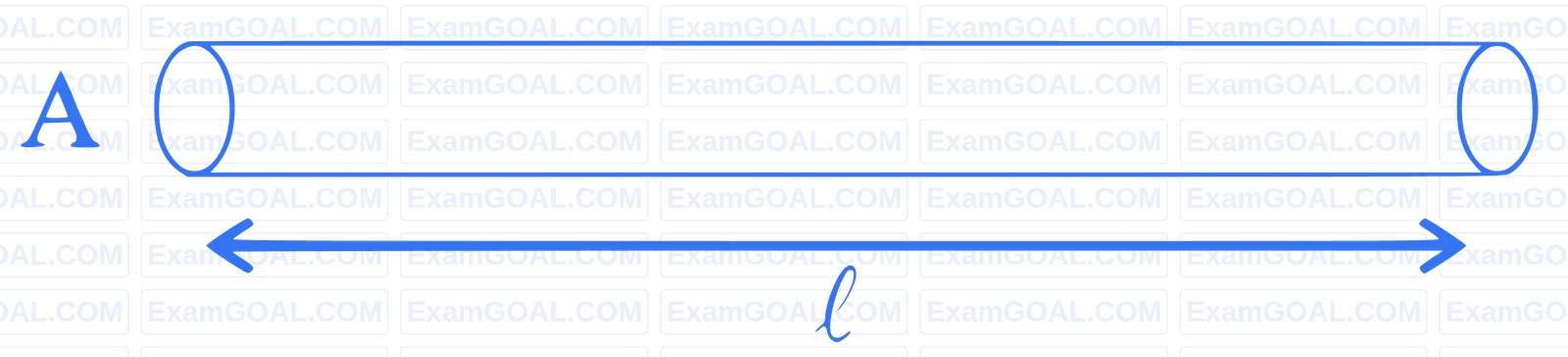 JEE Main 2023 (Online) 25th January Evening Shift Physics - Current Electricity Question 128 English Explanation 1