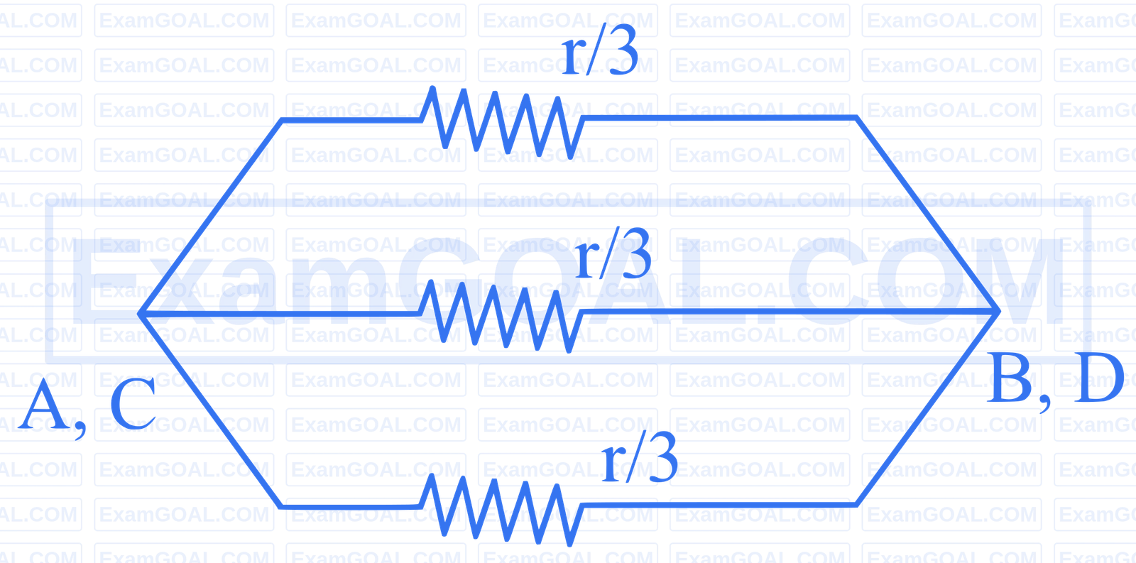 JEE Main 2025 (Online) 28th January Morning Shift Physics - Current Electricity Question 31 English Explanation 2