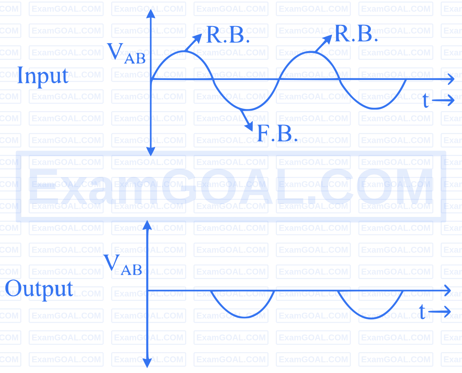 JEE Main 2025 (Online) 28th January Evening Shift Physics - Current Electricity Question 38 English Explanation