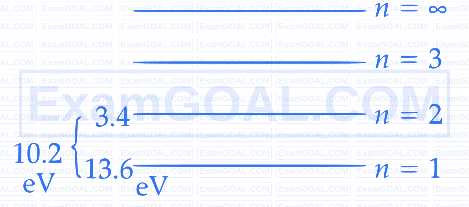 IIT-JEE 2007 Paper 1 Offline Physics - Dual Nature of Radiation Question 10 English Explanation 1