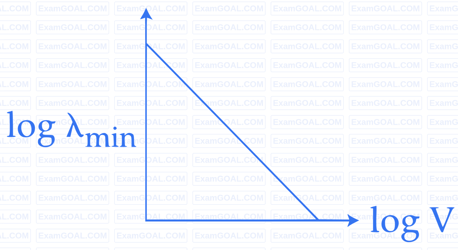 JEE Main 2017 (Offline) Physics - Dual Nature of Radiation Question 179 English Option 2