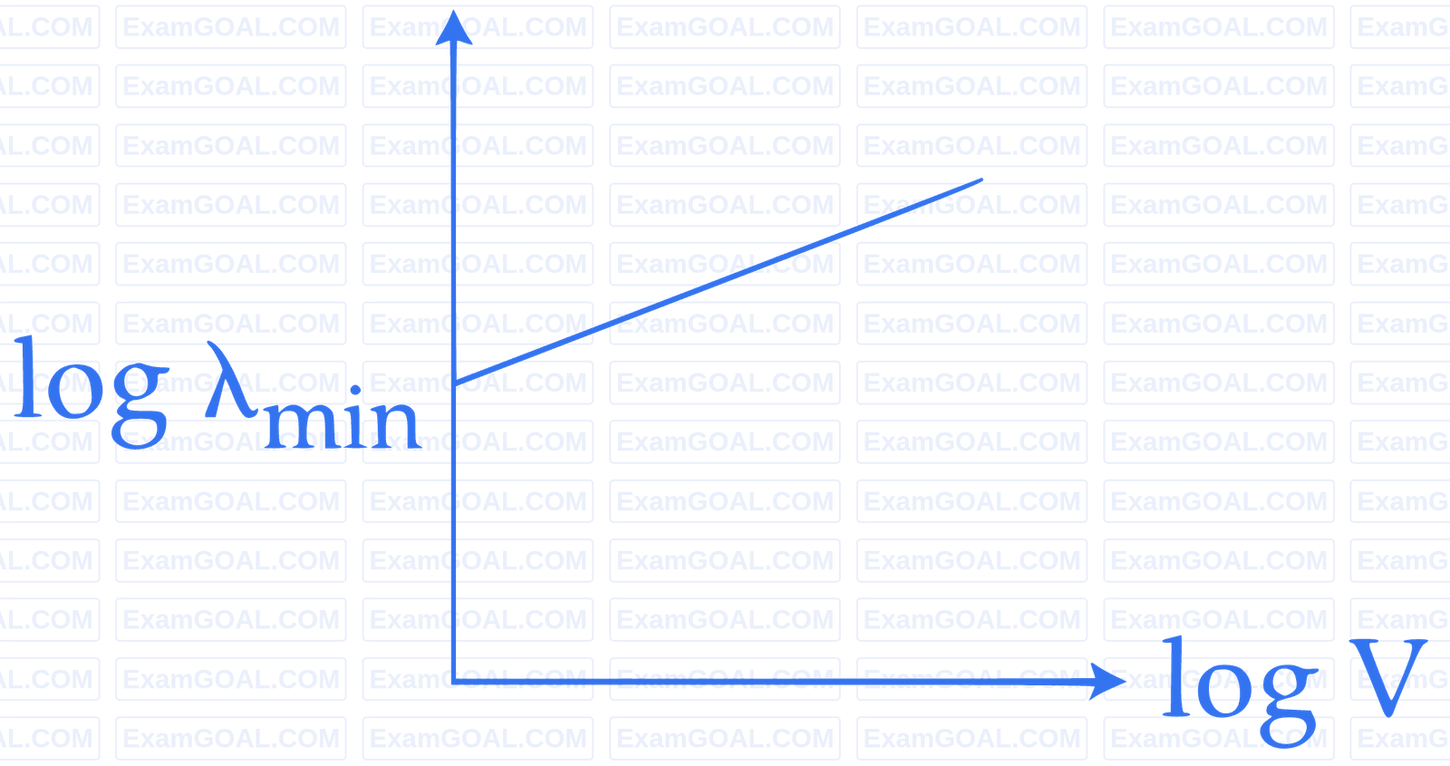 JEE Main 2017 (Offline) Physics - Dual Nature of Radiation Question 179 English Option 4