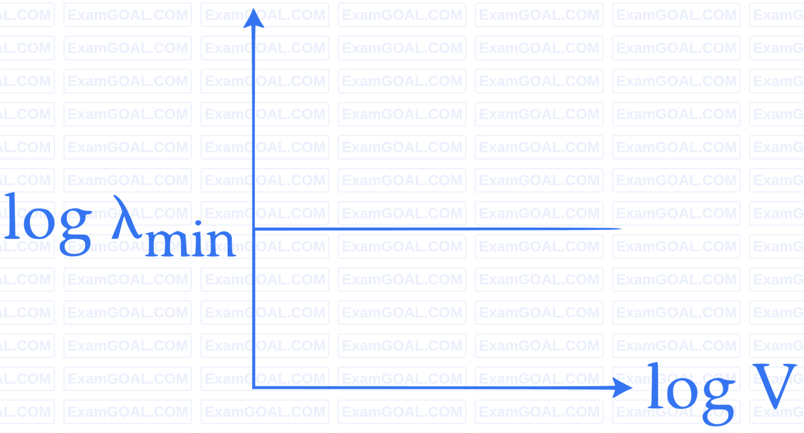JEE Main 2017 (Offline) Physics - Dual Nature of Radiation Question 179 English Option 1