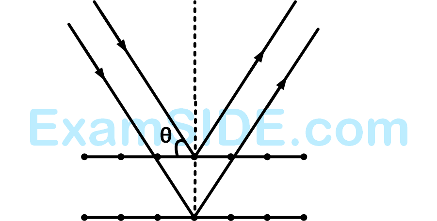 AIEEE 2008 Physics - Dual Nature of Radiation Question 183 English Explanation