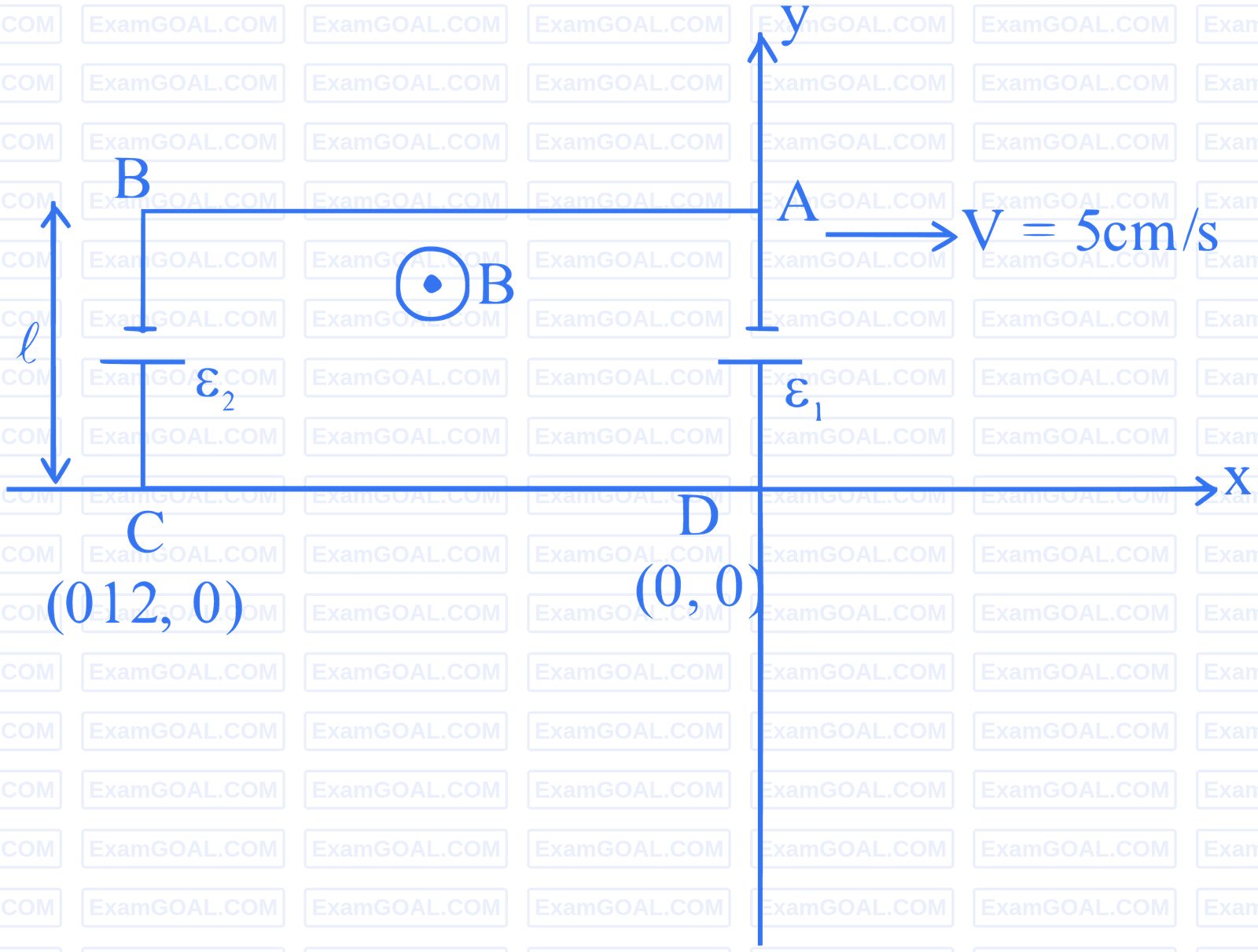 JEE Main 2024 (Online) 1st February Morning Shift Physics - Electromagnetic Induction Question 35 English Explanation