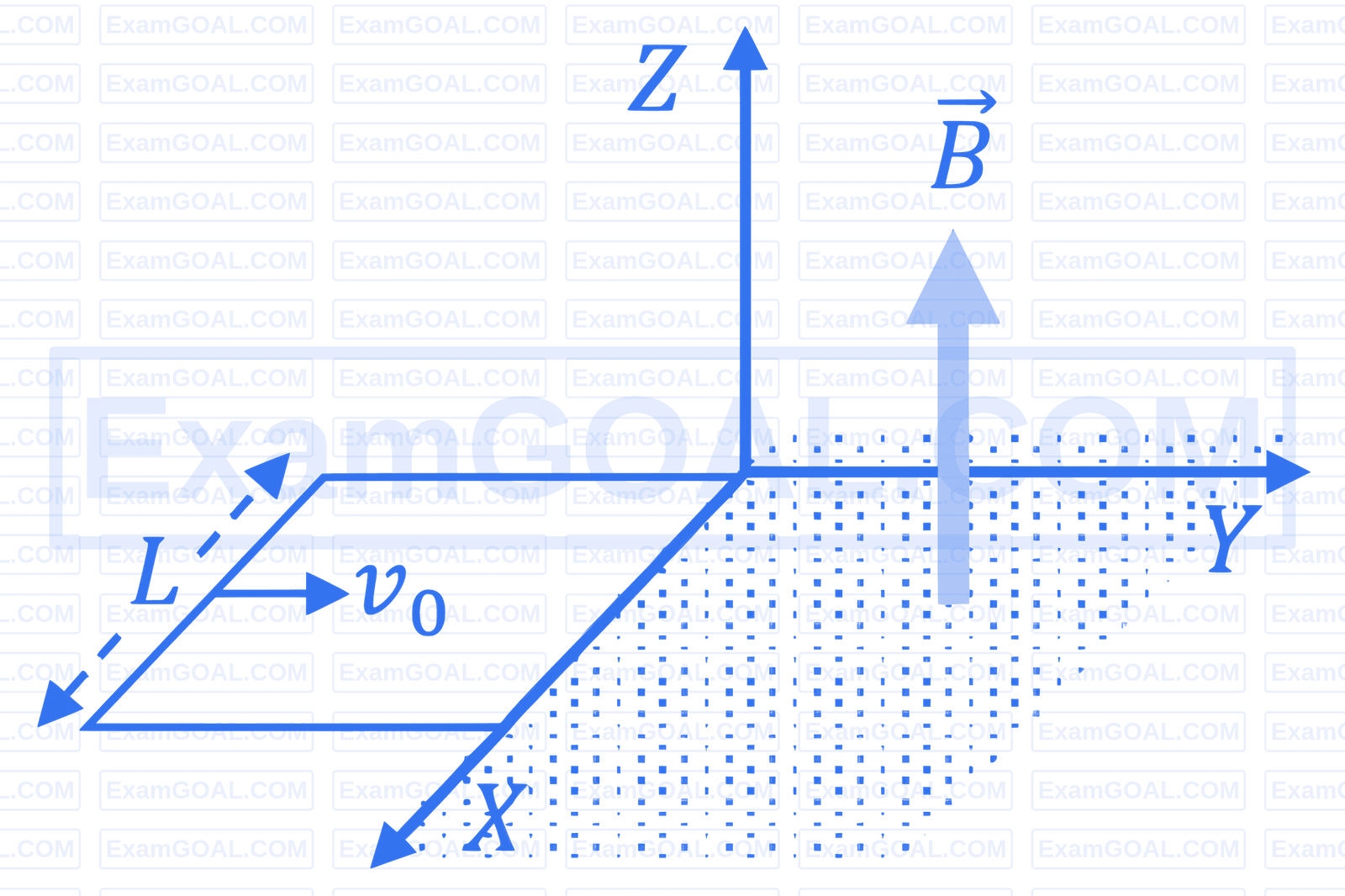 JEE Advanced 2025 Paper 1 Online Physics - Electromagnetic Induction Question 4 English